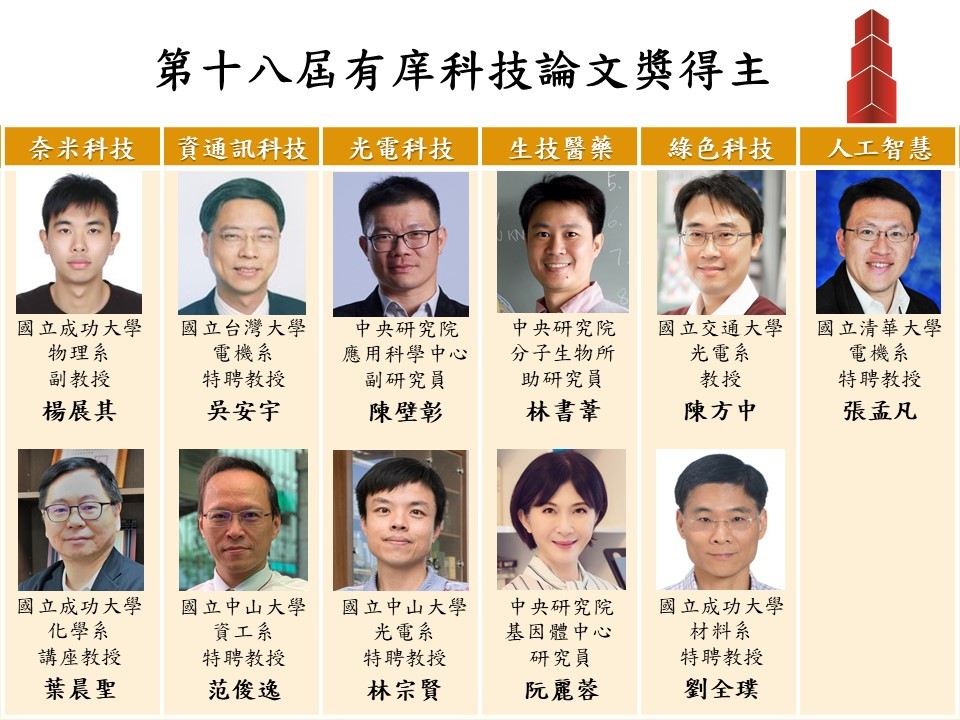 第十八屆有庠科技論文獎